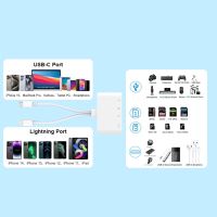 Přepojka / adaptér pro Apple iPhone / iPad Lightning / USB-C na USB-C + USB-A + SD / Micro SD (10)