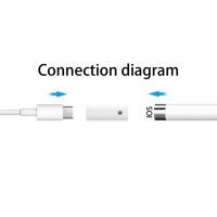 Přepojka pro Apple Pencil - Lightning samice / USB-C samice - párování / nabíjení - bílá (4)